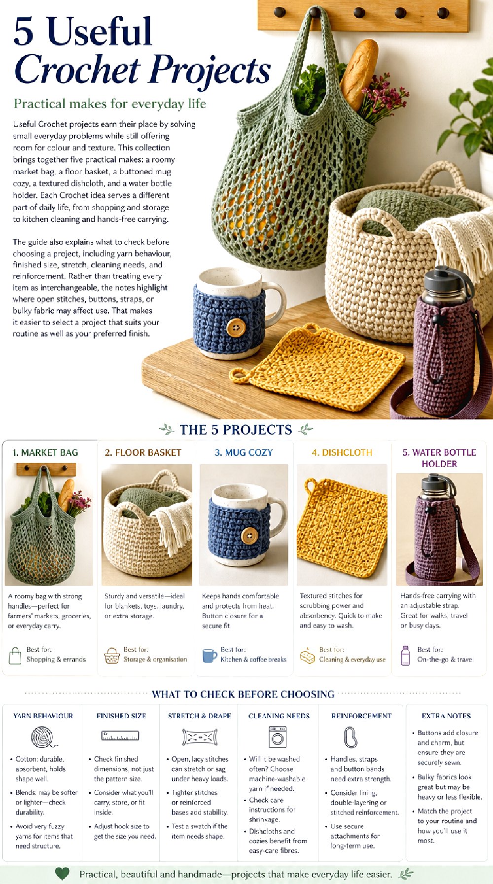 Useful Crochet Ideas with Practical Use and Care Guidance